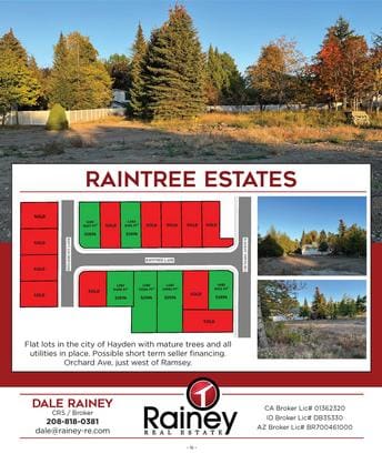 A picture of the raintree estates site map.